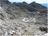 Planina Blato - Vršaki (Vzhodni vrh)